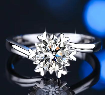 Round Classic Solitaire Moissanite Ring in 925 Sterling Silver
